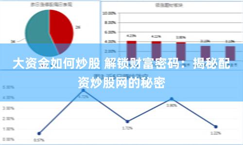 大资金如何炒股 解锁财富密码：揭秘配资炒股网的秘密