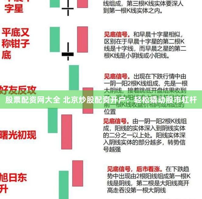 股票配资网大全 北京炒股配资开户：轻松撬动股市杠杆