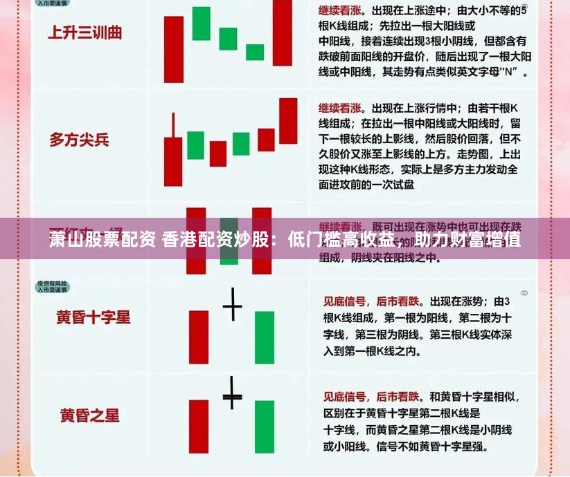 萧山股票配资 香港配资炒股：低门槛高收益，助力财富增值