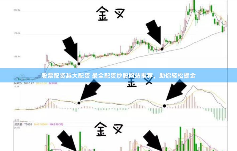 股票配资越大配资 最全配资炒股网站推荐，助你轻松掘金