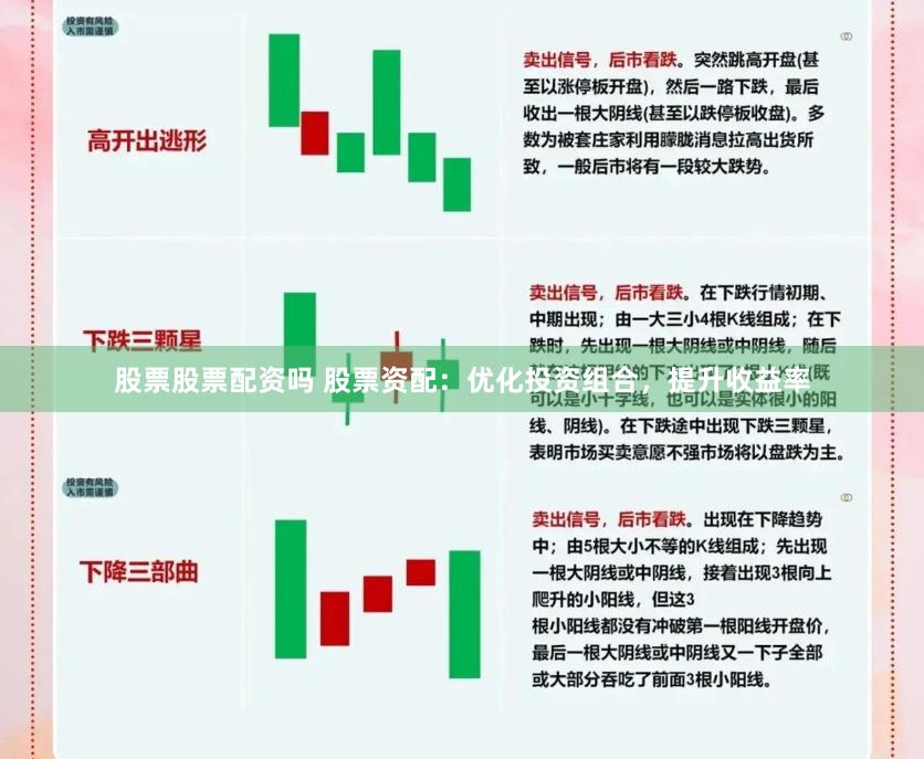 股票股票配资吗 股票资配：优化投资组合，提升收益率