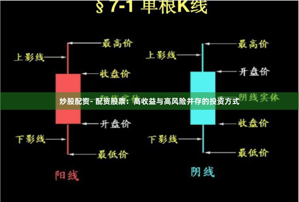 炒股配资- 配资股票：高收益与高风险并存的投资方式