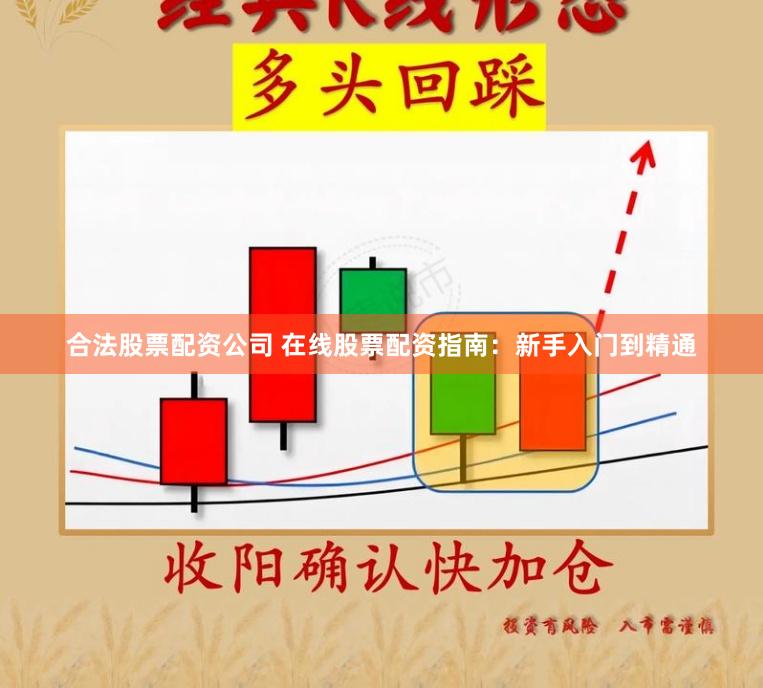 合法股票配资公司 在线股票配资指南：新手入门到精通