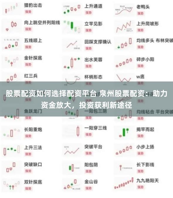 股票配资如何选择配资平台 泉州股票配资：助力资金放大，投资获利新途径