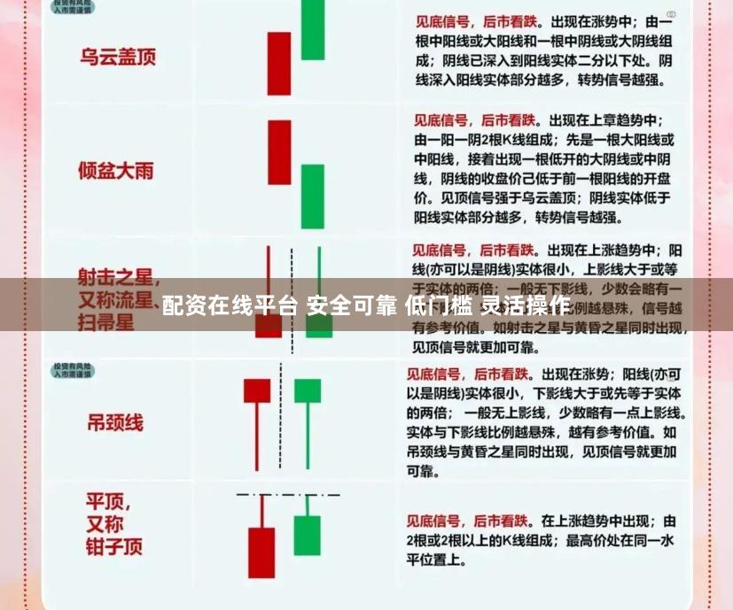 配资在线平台 安全可靠 低门槛 灵活操作