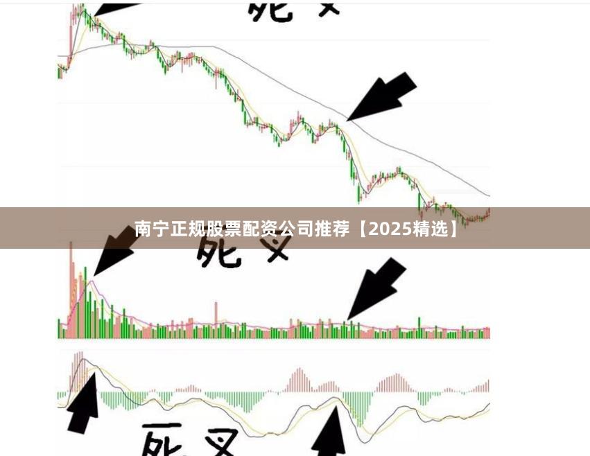 南宁正规股票配资公司推荐【2025精选】