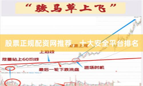 股票正规配资网推荐,十大安全平台排名