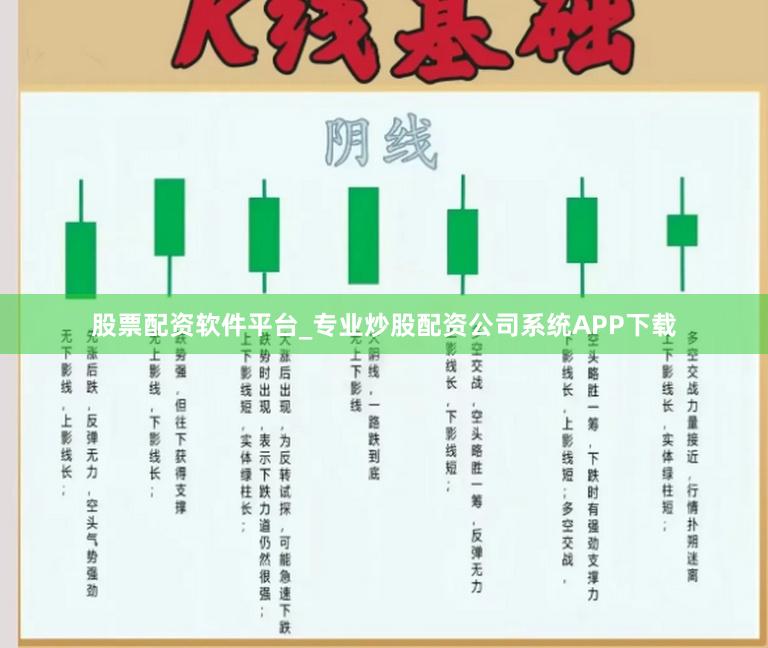 股票配资软件平台_专业炒股配资公司系统APP下载