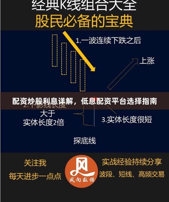 配资炒股利息详解，低息配资平台选择指南